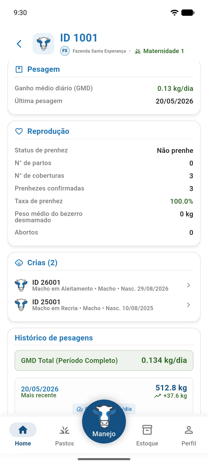 Cartões Reprodução e Crias da ficha de uma matriz