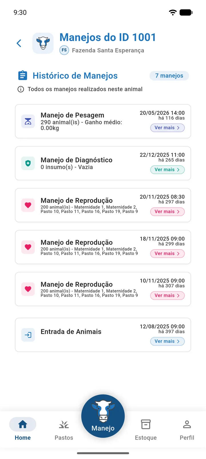 Tela Histórico de Manejos de um animal com cartões de vários tipos