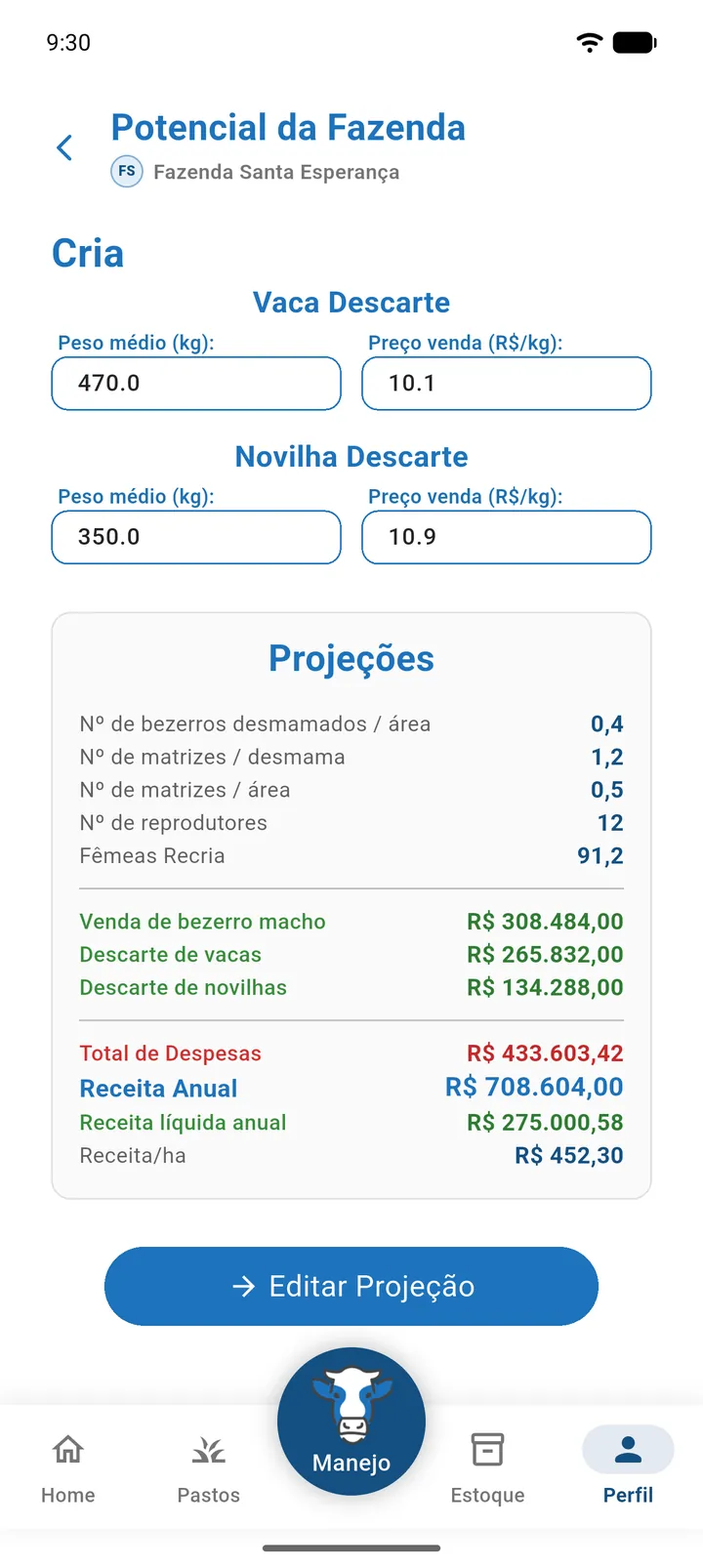 Tela Potencial da Fazenda de Cria com os campos preenchidos e o quadro Projeções calculado (parte 2)