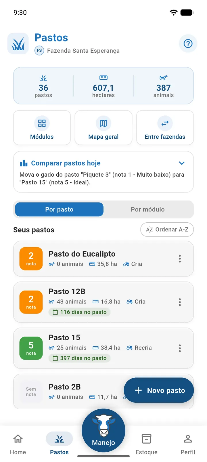 Aba Pastos com o cartão de resumo, os atalhos Módulos, Mapa geral e Entre fazendas, o cartão Comparar pastos hoje e a lista de pastos