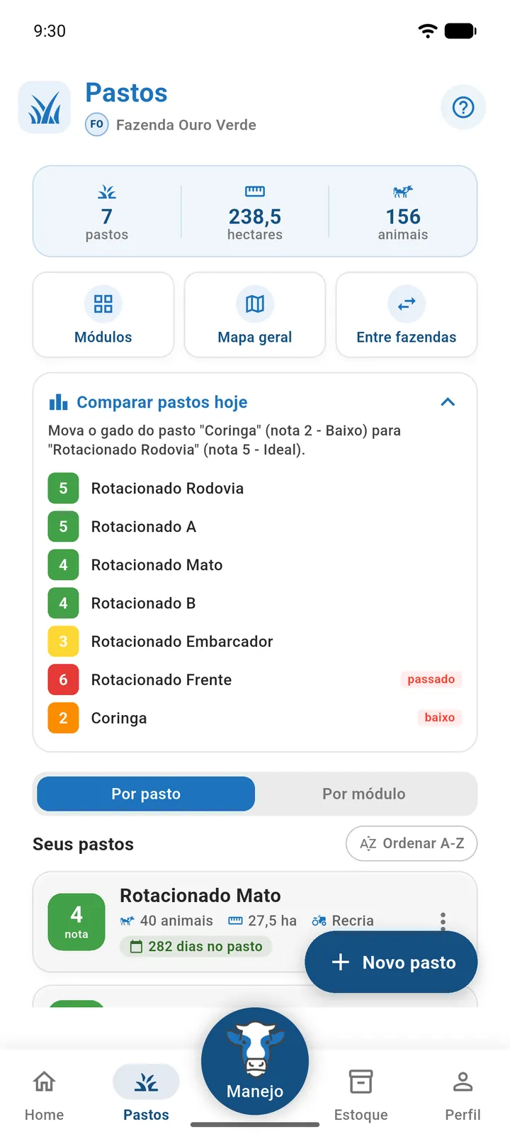 Cartão Comparar pastos hoje aberto, com o ranking de pastos, notas coloridas e as etiquetas baixo e passado