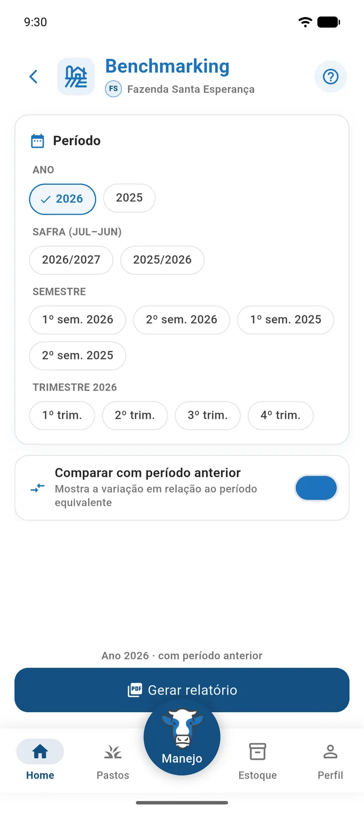 Tela de filtros gerenciais com os grupos Ano, Safra, Semestre e Trimestre