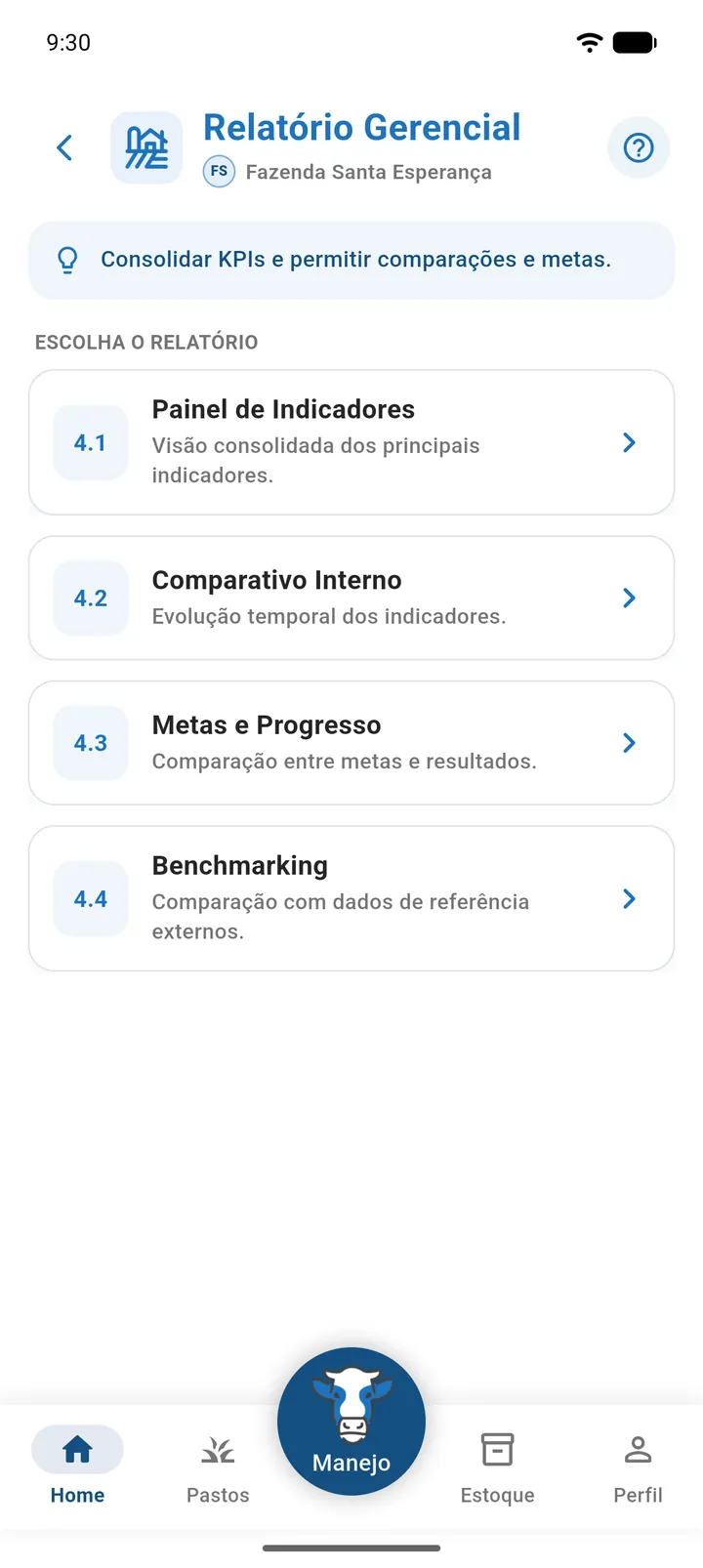 Tela Relatório Gerencial com os cards 4.1 a 4.4